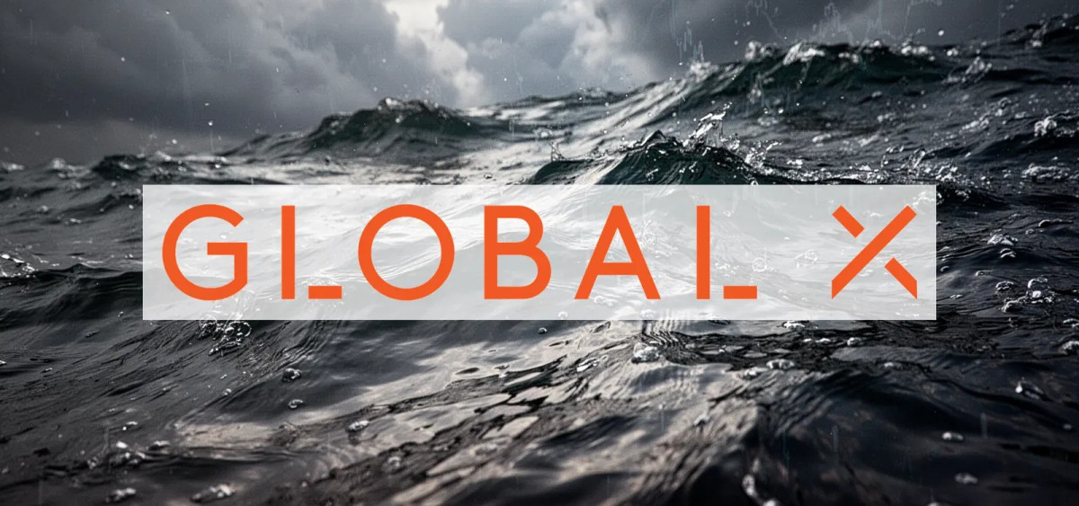 Beitragsbild zu Global X Russell 2000 ETF: Volatilität