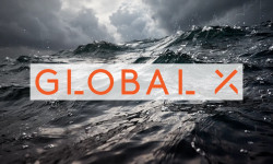 Beitragsbild zu Global X Russell 2000 ETF: Volatilität