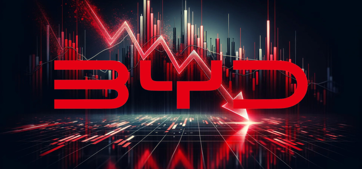 Beitragsbild zu BYD-Aktie: Was für ein Kursziel!