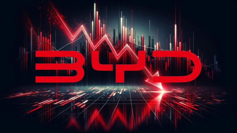 Beitragsbild zu BYD-Aktie: Was für ein Kursziel!