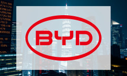 Beitragsbild zu BYD Aktie: Unsichere Wetterlage?
