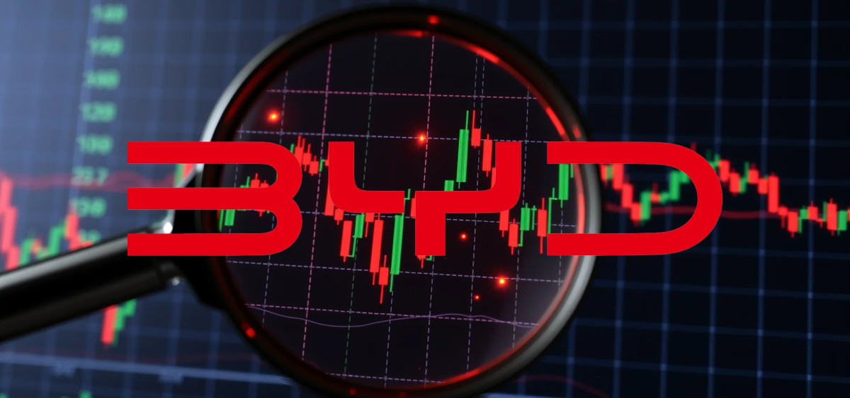 Beitragsbild zu BYD Aktie: Wachstum mit Druck