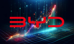 Beitragsbild zu BYD-Aktie: Sensationelle Entwicklung!