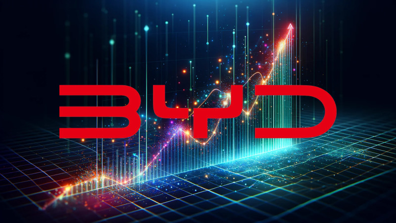 Beitragsbild zu BYD-Aktie: Sensationelle Entwicklung!