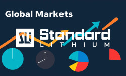 Beitragsbild zu Standard Lithium Aktie: Solides Wachstumspotenzial!