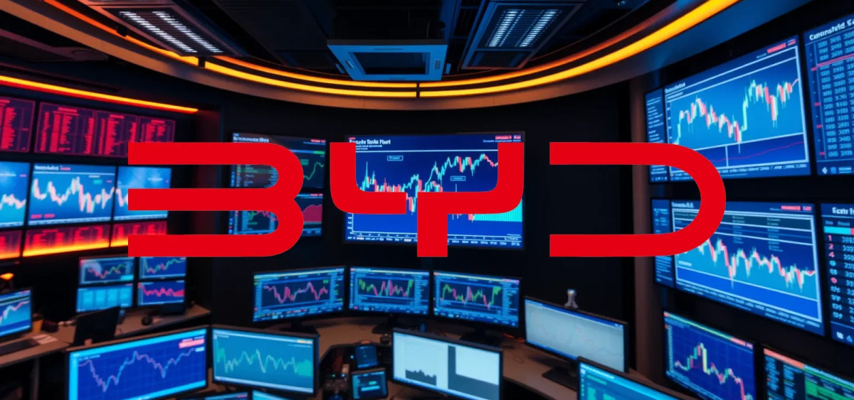 Beitragsbild zu BYD-Aktie: 1.000 und mehr!