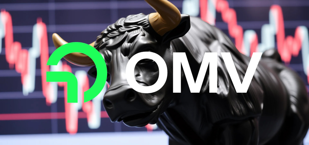 Beitragsbild zu OMV Aktie: Kapital-Rally läuft!