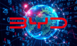 Beitragsbild zu BYD Aktie: Wende geglückt?