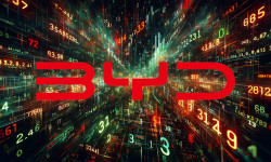 Beitragsbild zu BYD Aktie: Vorsichtigere Exportziele