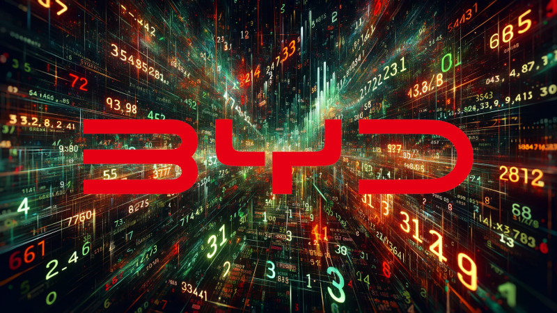 Beitragsbild zu BYD Aktie: Vorsichtigere Exportziele