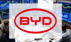 Beitragsbild zu BYD-Aktie: Unfassbare Wende!