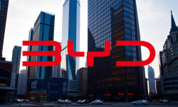 Beitragsbild zu BYD-Aktie: Kurz vor der Explosion!?