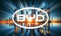 Beitragsbild zu BYD Aktie: Entscheidender Wendepunkt?