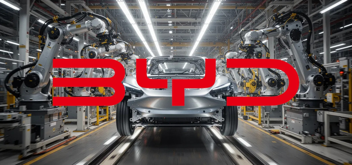 Beitragsbild zu BYD Aktie: Massive Gegenoffensive