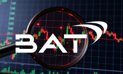 Beitragsbild zu British American Tobacco Aktie: Kampf der Giganten