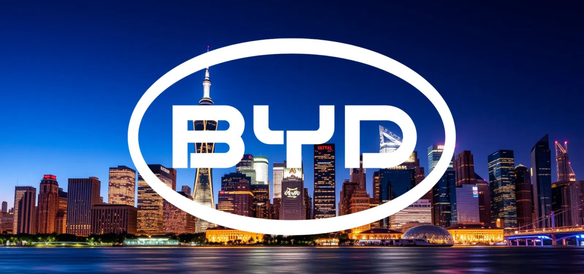 Beitragsbild zu BYD Aktie: Europa-Absatz verdreifacht