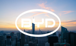 Beitragsbild zu BYD-Aktie: Ehrliche Meinung!