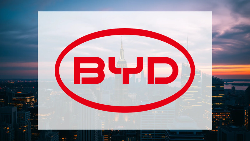 Beitragsbild zu BYD Aktie: Globaler Offensive!