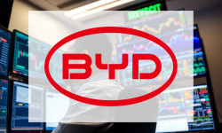 Beitragsbild zu BYD-Aktie: Der Mega-Knall!