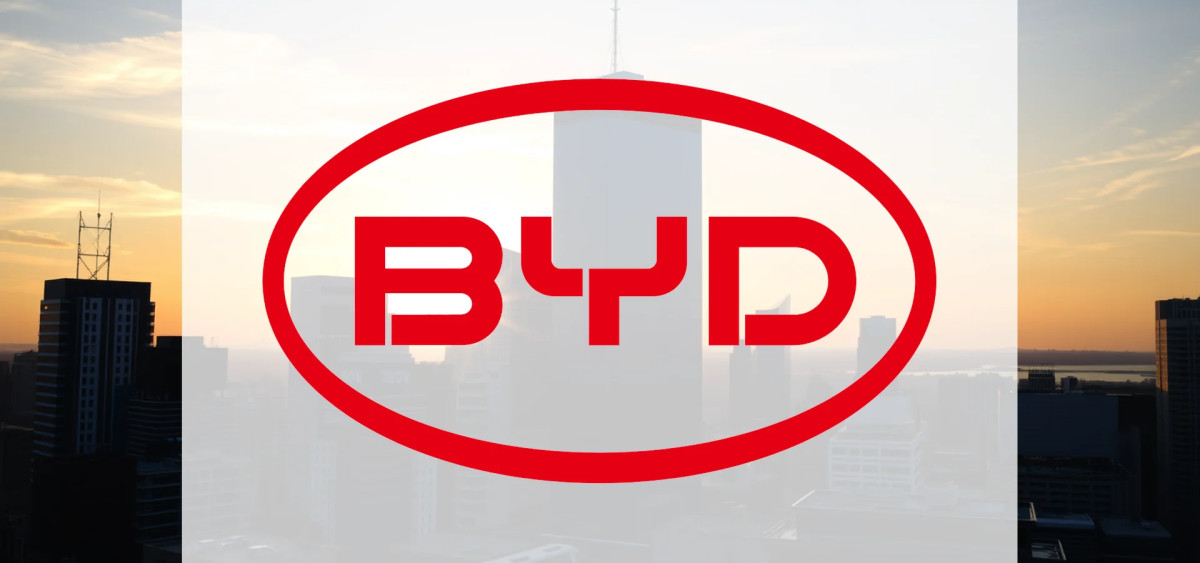 Beitragsbild zu BYD Aktie: Absturz!