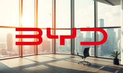 Beitragsbild zu BYD-Aktie: Wie eine Kriegserklärung!