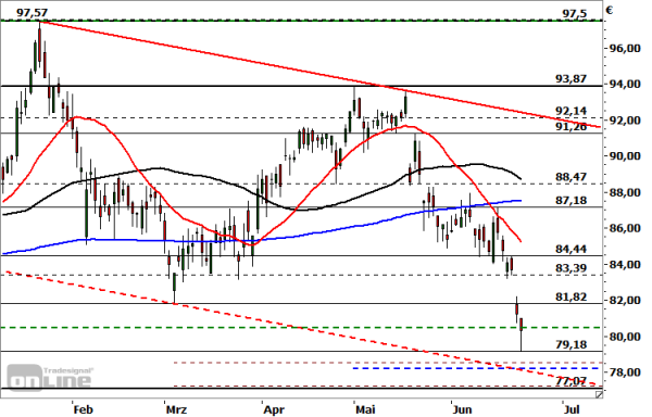 Screen 250618 Screen 250618