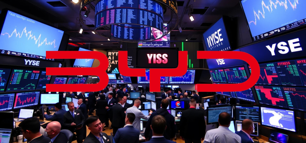 Beitragsbild zu BYD-Aktie: Der Donnerschlag!