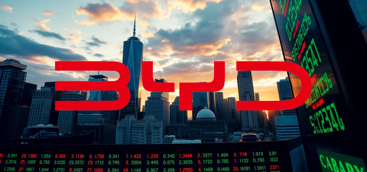 Beitragsbild zu BYD-Aktie: Super-Level!