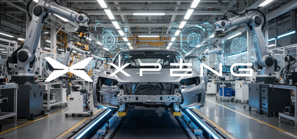 Beitragsbild zu XPeng Aktie: Entscheidungshorizont erweitert