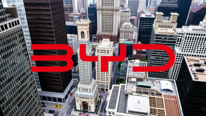 Beitragsbild zu BYD Aktie: Absatz rückläufig