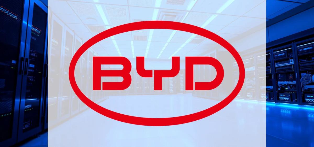Beitragsbild zu BYD-Aktei: Der Paukenschlag!