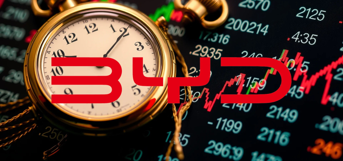 Beitragsbild zu BYD Aktie: Globale Weichenstellung