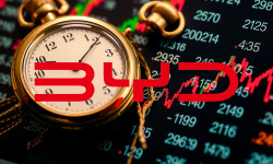 Beitragsbild zu BYD Aktie: Globale Weichenstellung