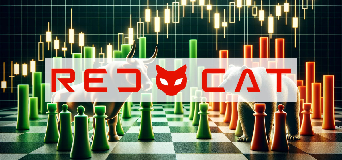 Beitragsbild zu Red Cat Aktie: Enttäuschung naht?