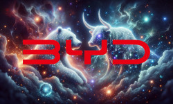 Beitragsbild zu BYD-Aktie: Der neue König!