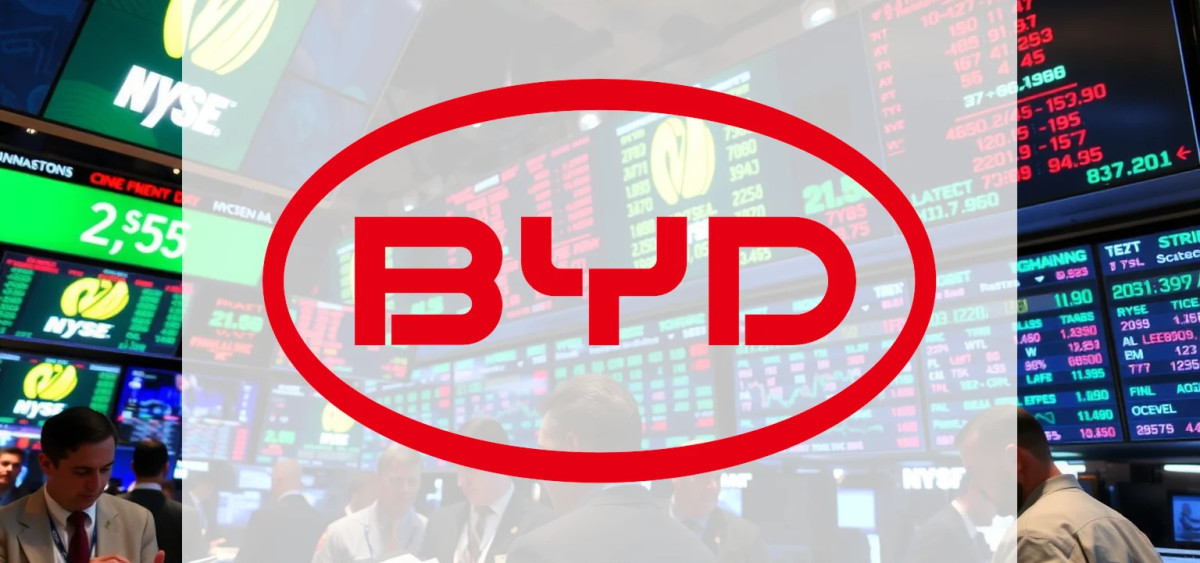 Beitragsbild zu BYD Aktie: Abwärts geht's?