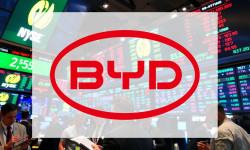 Beitragsbild zu BYD Aktie: Abwärts geht's?