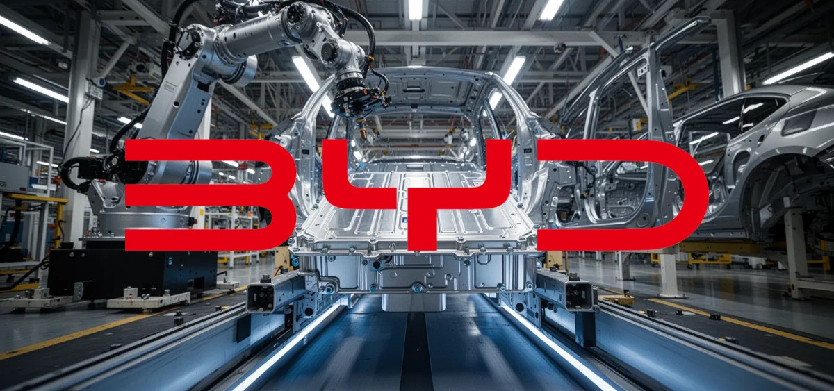 Beitragsbild zu BYD Aktie: Der Gegenangriff