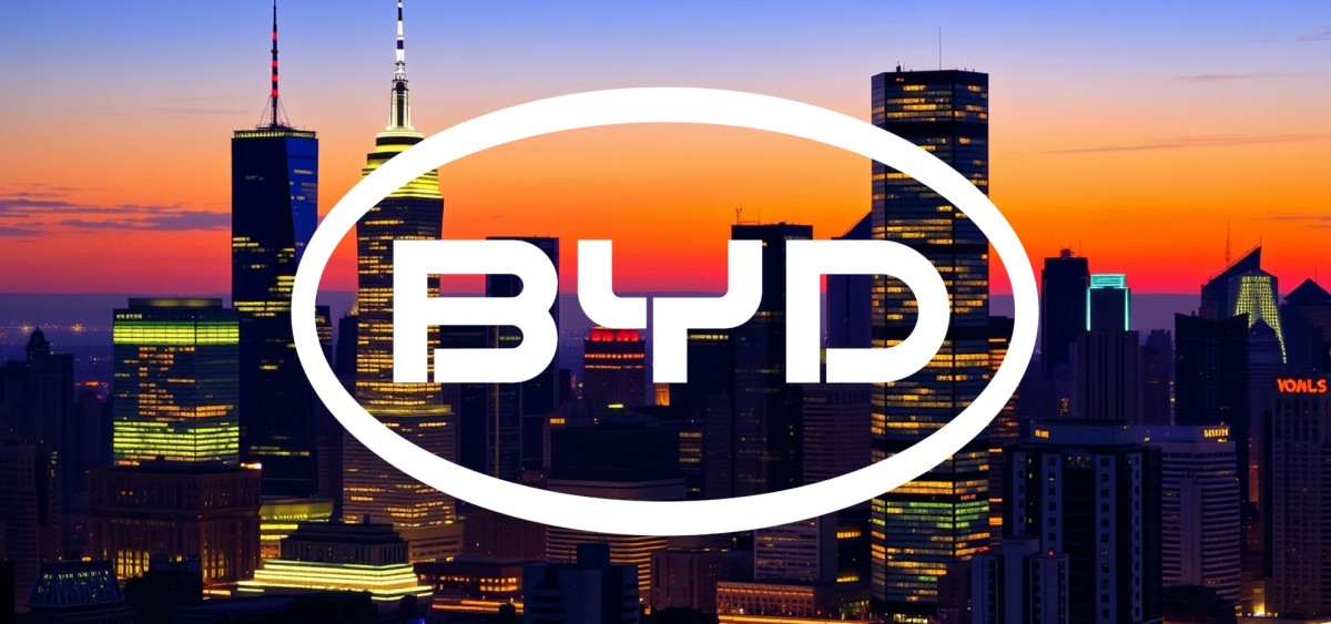 Beitragsbild zu BYD Aktie: Europa-Explosion!