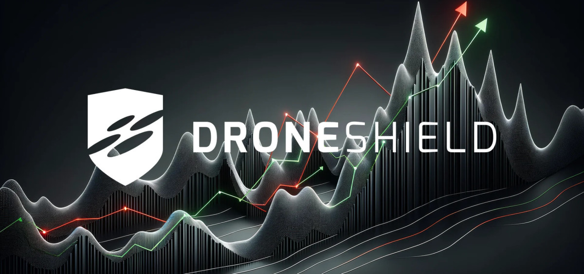 Beitragsbild zu DroneShield-Aktie: Unfassbare Prognose!
