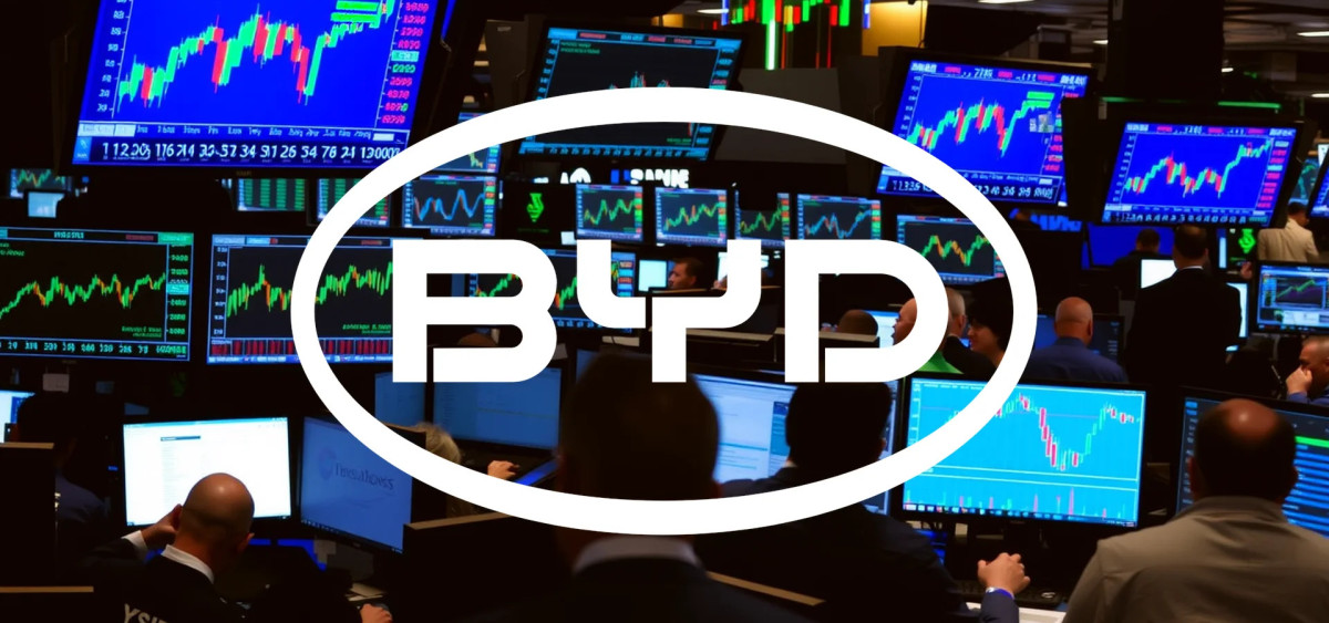 Beitragsbild zu BYD-Aktie: Maximaler Irrtum!