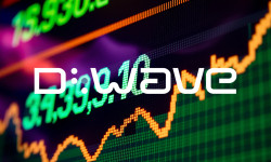 Beitragsbild zu D-Wave Quantum Aktie: Zunehmende Drucksituationen!