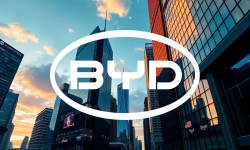 Beitragsbild zu BYD-Aktie: Die Prognose!