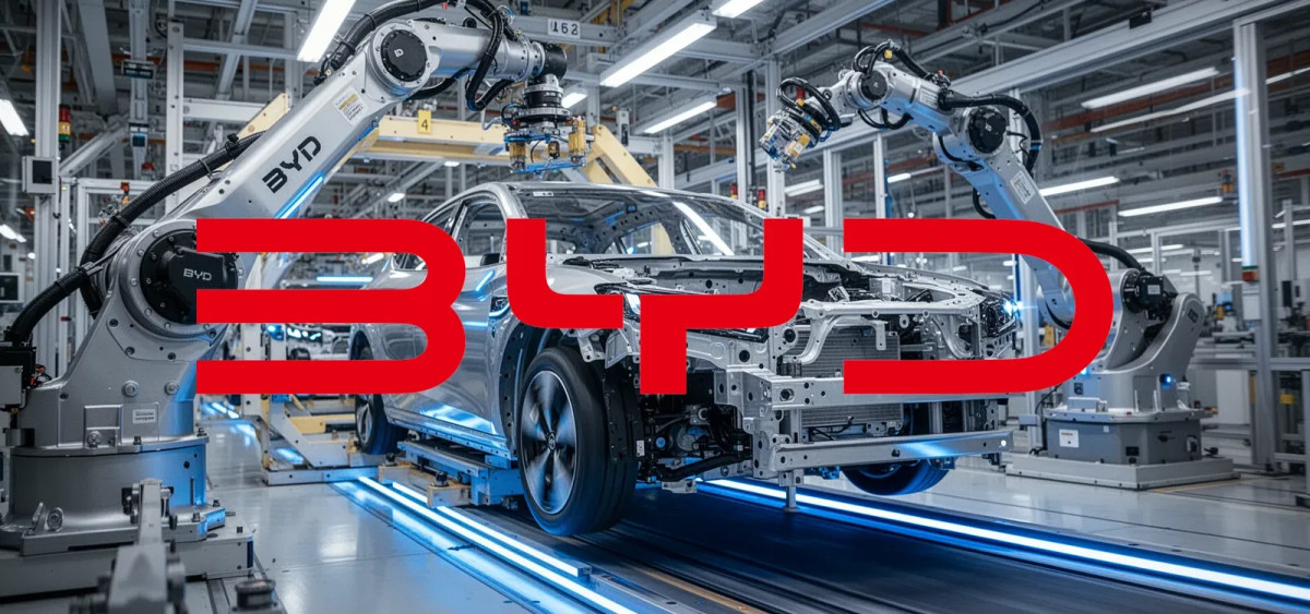 Beitragsbild zu BYD Aktie: Positiver Schub!