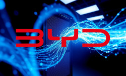 Beitragsbild zu BYD-Aktie: Geht es jetzt los?!