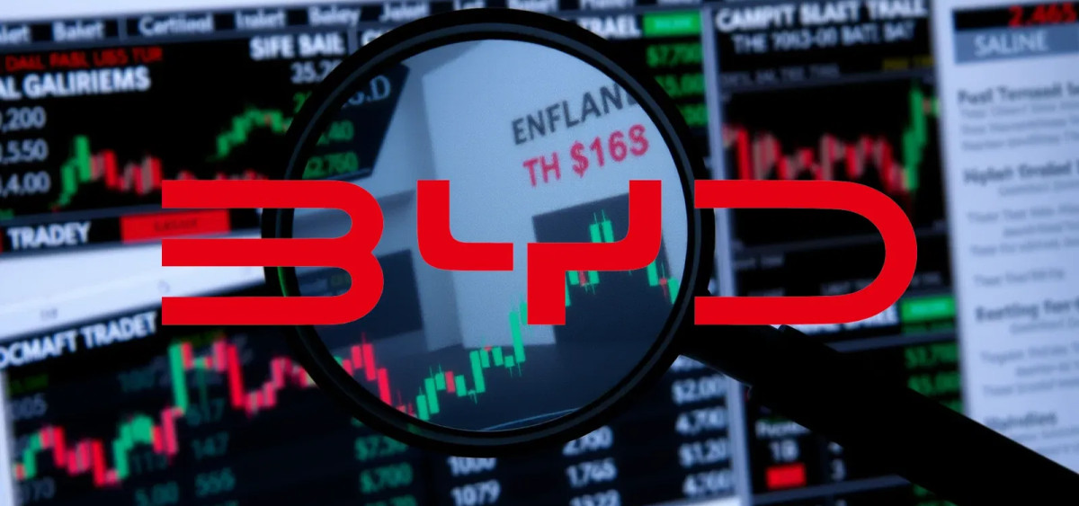 Beitragsbild zu BYD Aktie: Dynamisches Wachstumspotenzial!