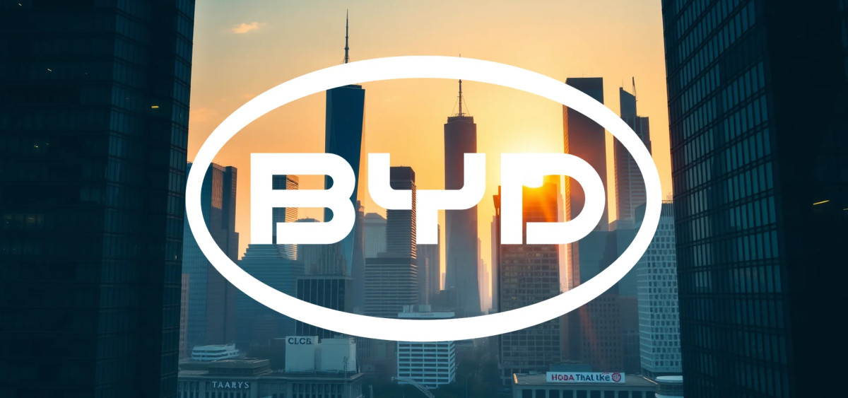 Beitragsbild zu BYD Aktie: Abstieg!