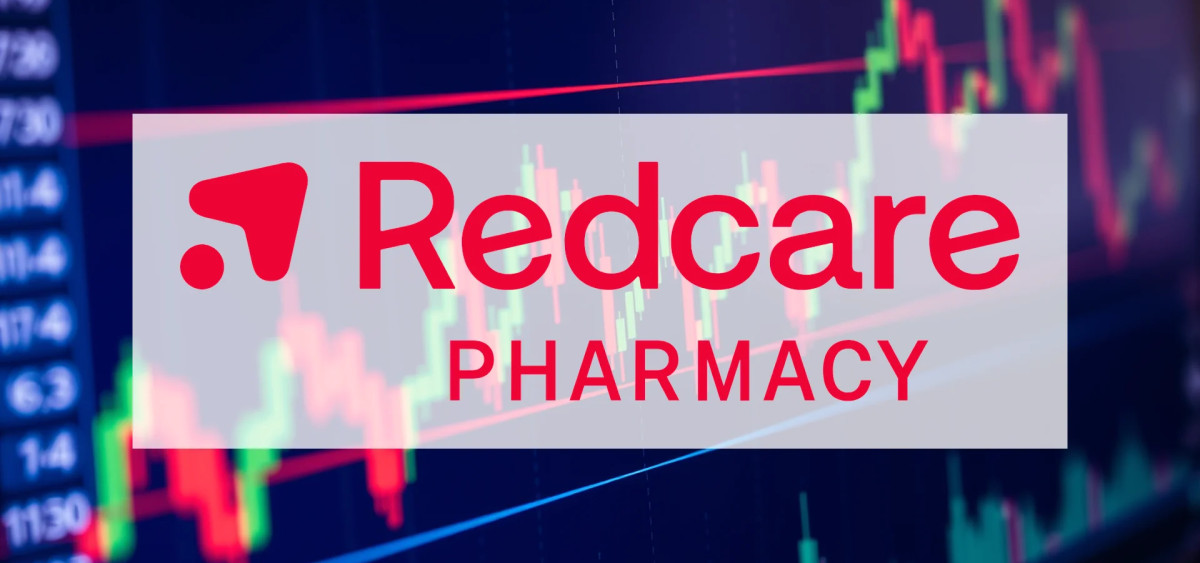 Beitragsbild zu Redcare Pharmacy Aktie: Kommender Gegenwind?
