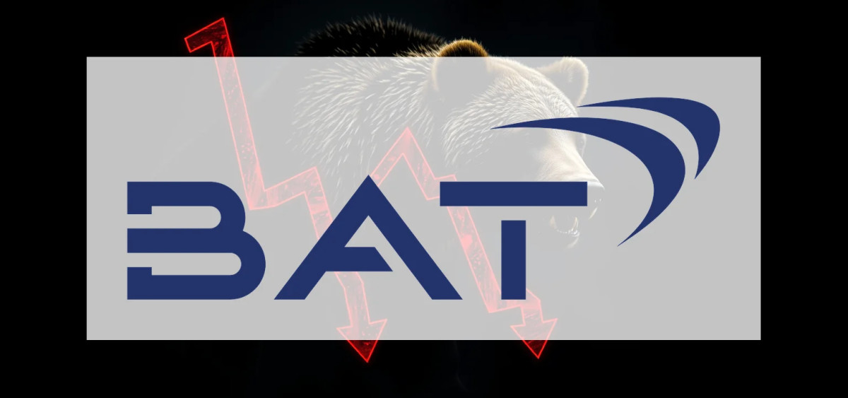 Beitragsbild zu British American Tobacco Aktie: Optimale Einstiegschance!