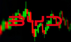 Beitragsbild zu BYD Aktie: Politischer Gegenwind